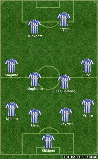 Sheffield Wednesday Formation 2014