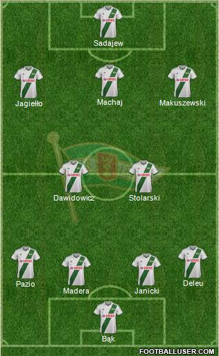 Lechia Gdansk Formation 2014