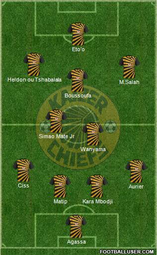 Kaizer Chiefs Formation 2014