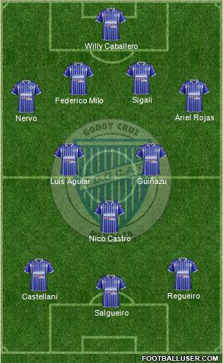 Godoy Cruz Antonio Tomba Formation 2014