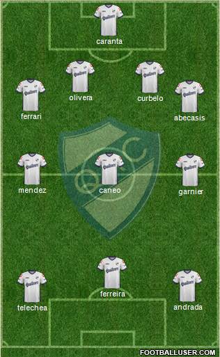 Quilmes Formation 2014