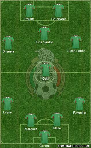 Mexico Formation 2014