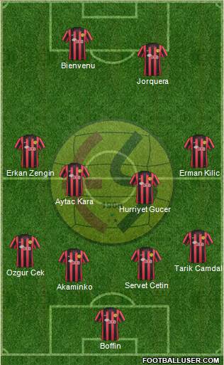 Eskisehirspor Formation 2014