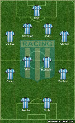 Racing Club Formation 2014