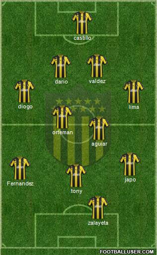 Club Atlético Peñarol Formation 2014