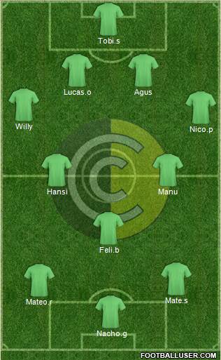 Comunicaciones Formation 2014