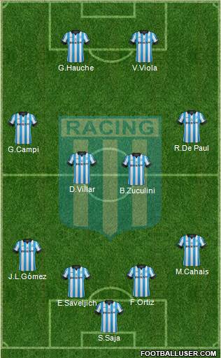 Racing Club Formation 2014