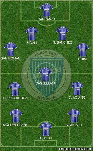 Godoy Cruz Antonio Tomba Formation 2014