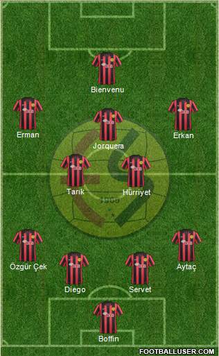 Eskisehirspor Formation 2014