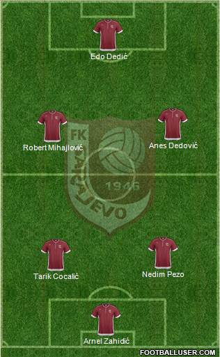 FK Sarajevo Formation 2014