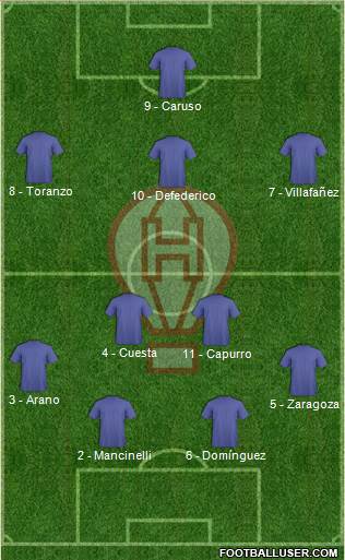 Huracán Formation 2014