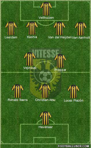 Vitesse Formation 2014