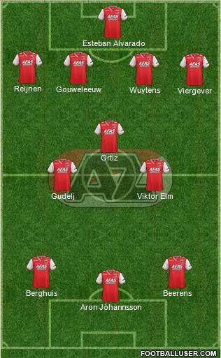 AZ Alkmaar Formation 2014