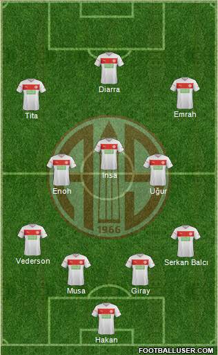 Antalyaspor A.S. Formation 2014