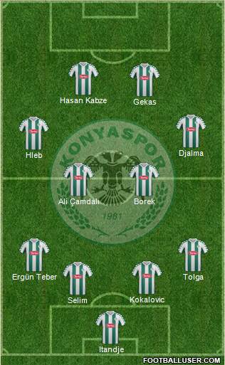 Konyaspor Formation 2014