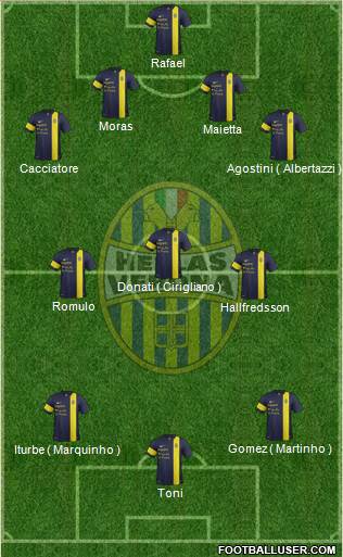 Hellas Verona Formation 2014