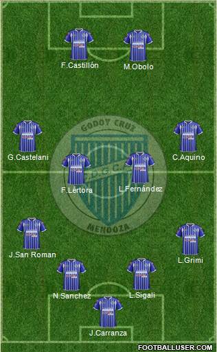 Godoy Cruz Antonio Tomba Formation 2014