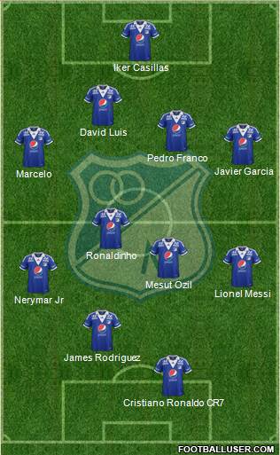 CD Los Millonarios Formation 2014