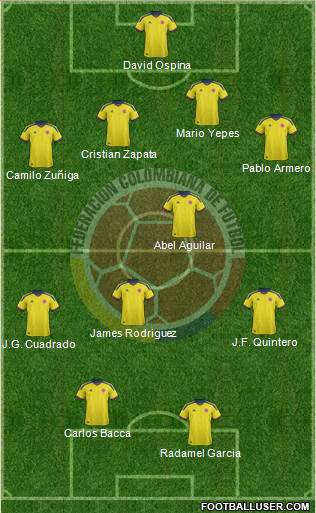 Colombia Formation 2014