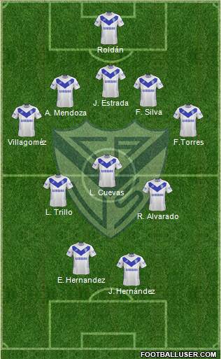 Vélez Sarsfield Formation 2014