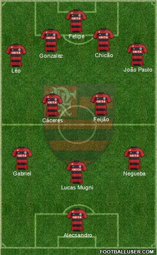 CR Flamengo Formation 2014