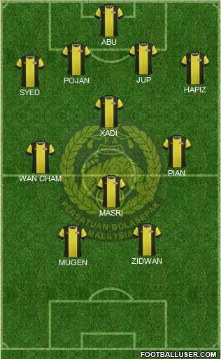 Malaysia Formation 2014