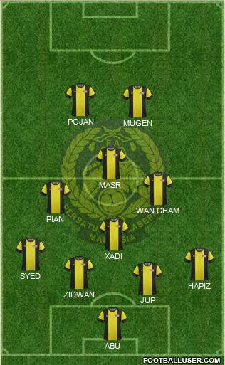 Malaysia Formation 2014