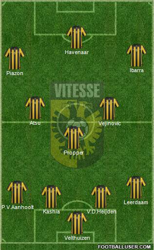 Vitesse Formation 2014