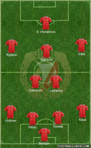 Widzew Lodz Formation 2014