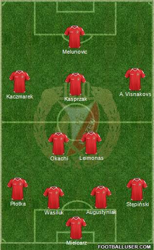 Widzew Lodz Formation 2014