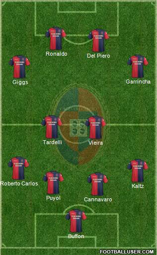 Cagliari Formation 2014