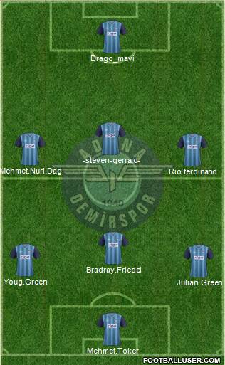 Adana Demirspor Formation 2014