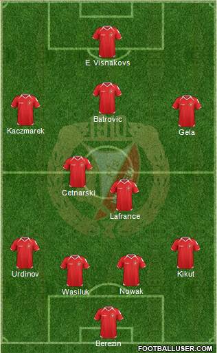 Widzew Lodz Formation 2014