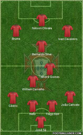 Portugal Formation 2014