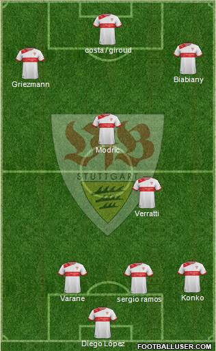 VfB Stuttgart Formation 2014