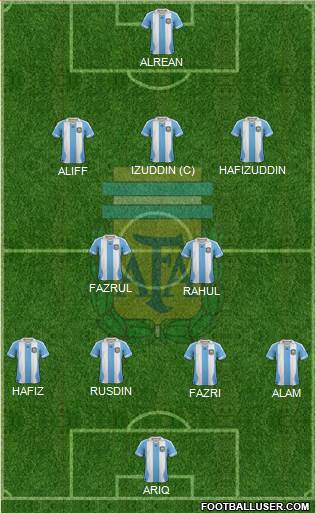 Argentina Formation 2014