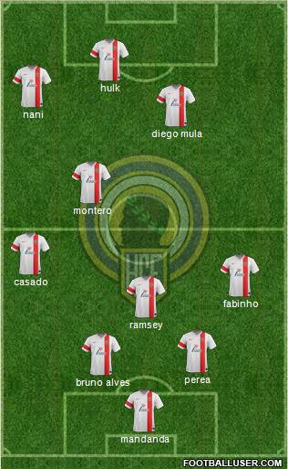 Hércules C.F., S.A.D. Formation 2014