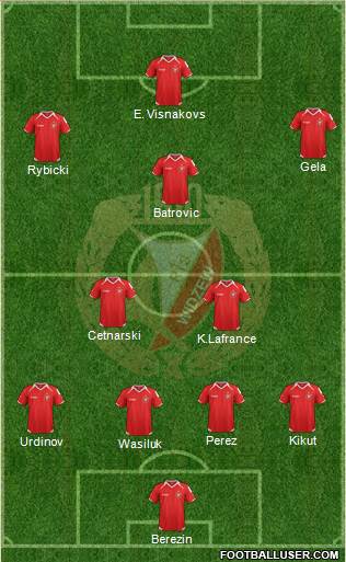 Widzew Lodz Formation 2014