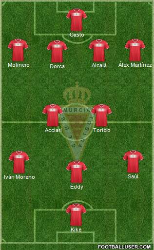 Real Murcia C.F., S.A.D. Formation 2014