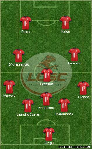 LOSC Lille Métropole Formation 2014