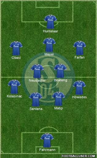 FC Schalke 04 Formation 2014