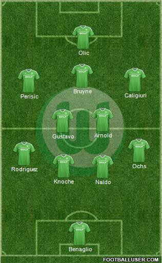 VfL Wolfsburg Formation 2014