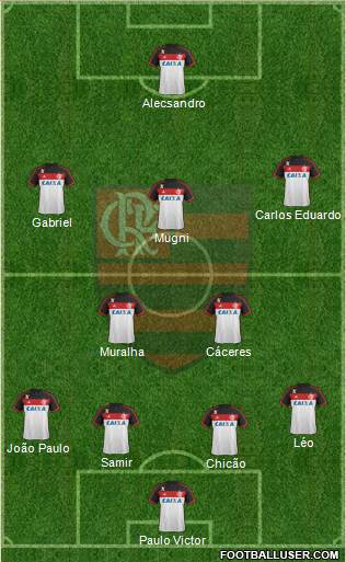 CR Flamengo Formation 2014