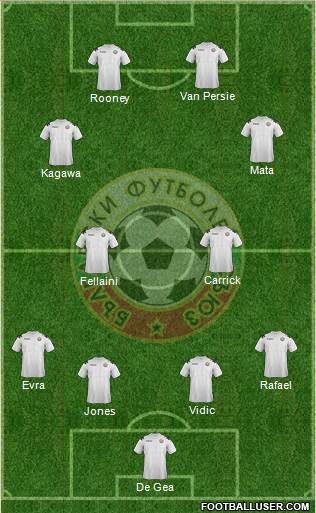 Bulgaria Formation 2014