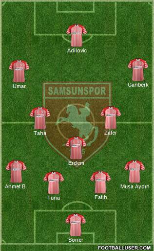 Samsunspor Formation 2014