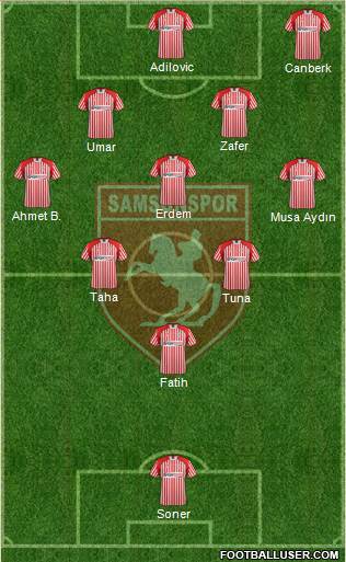 Samsunspor Formation 2014