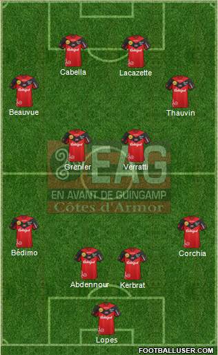 En Avant de Guingamp Formation 2014