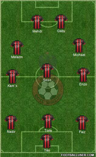 OGC Nice Côte d'Azur Formation 2014