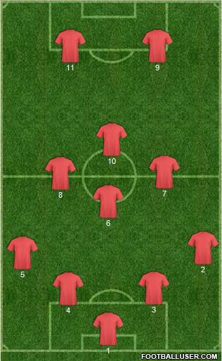 Canada Formation 2014