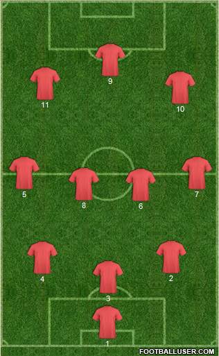 Canada Formation 2014